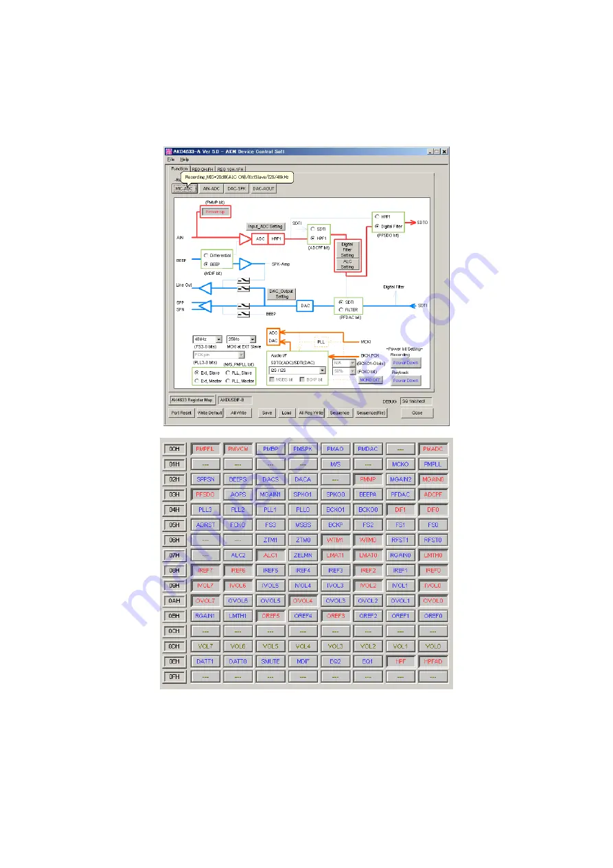 AKM AKD4633-A Manual Download Page 19