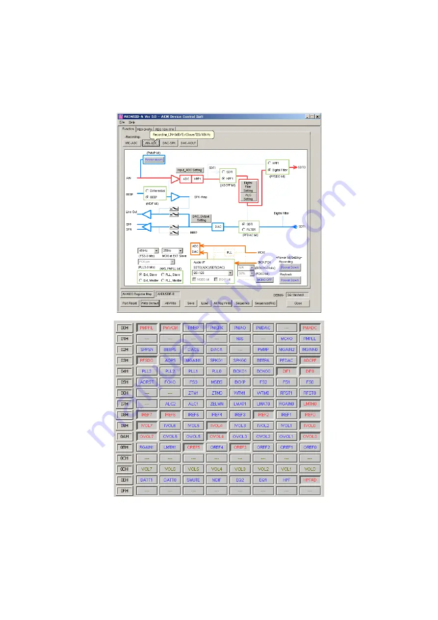 AKM AKD4633-A Manual Download Page 20