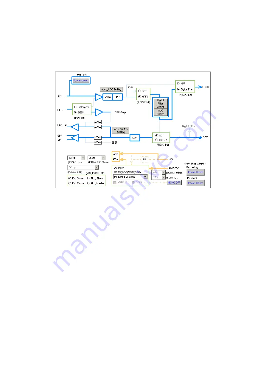 AKM AKD4633-A Manual Download Page 23