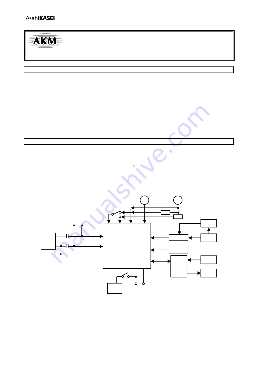 AKM AKD4637-B Manual Download Page 1