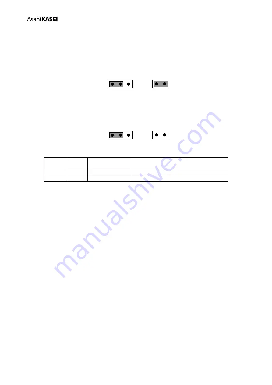 AKM AKD4637-B Manual Download Page 2