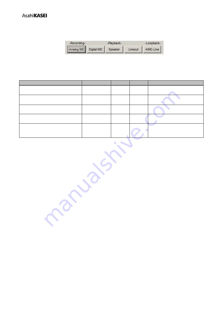 AKM AKD4637-B Manual Download Page 14