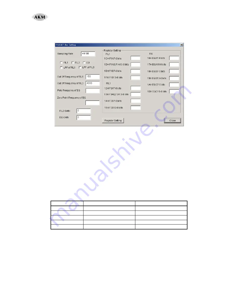 AKM AKD4648-C Manual Download Page 26