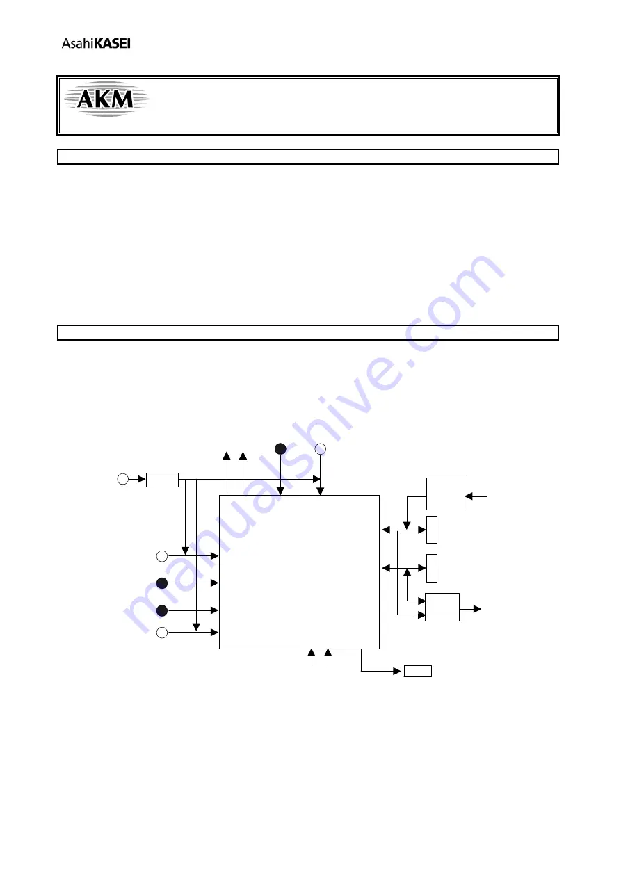 AKM AKD4688-A Manual Download Page 1