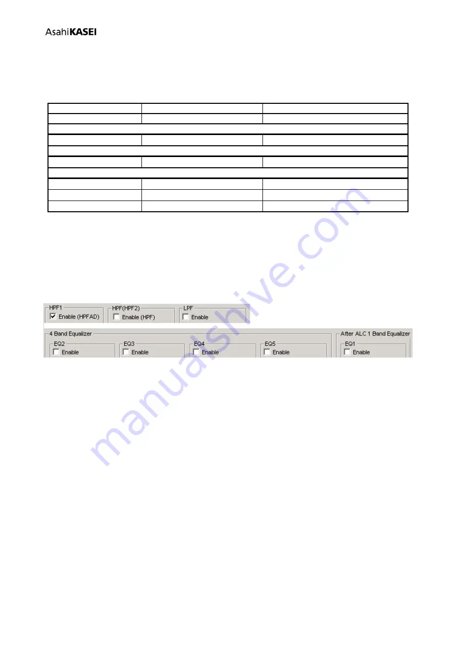 AKM AKD4953A-B Manual Download Page 17