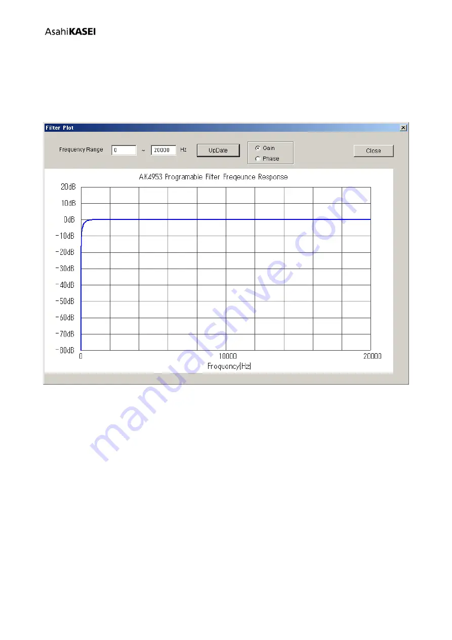 AKM AKD4953A-B Manual Download Page 19