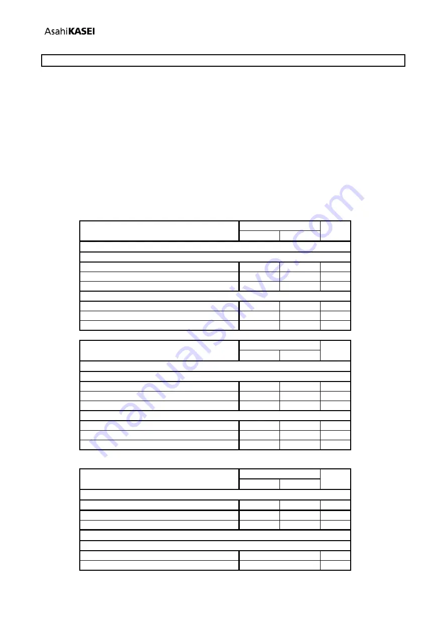 AKM AKD4953A-B Manual Download Page 29