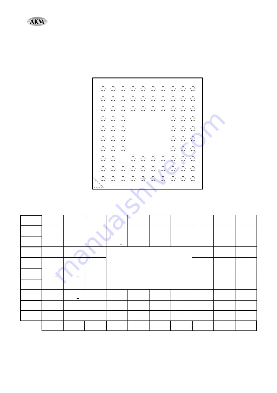 AKM AsahiKASEI AK4675 Manual Download Page 5