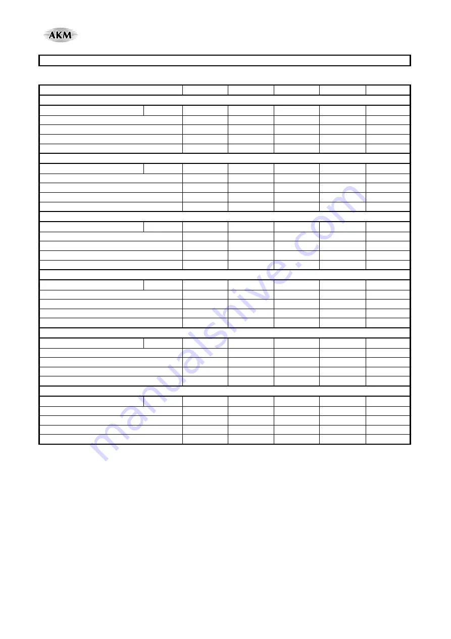 AKM AsahiKASEI AK4675 Manual Download Page 21