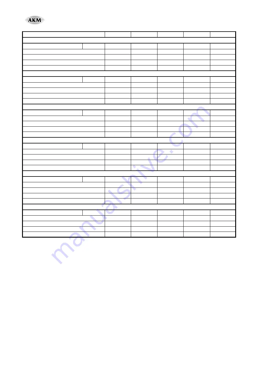 AKM AsahiKASEI AK4675 Manual Download Page 23