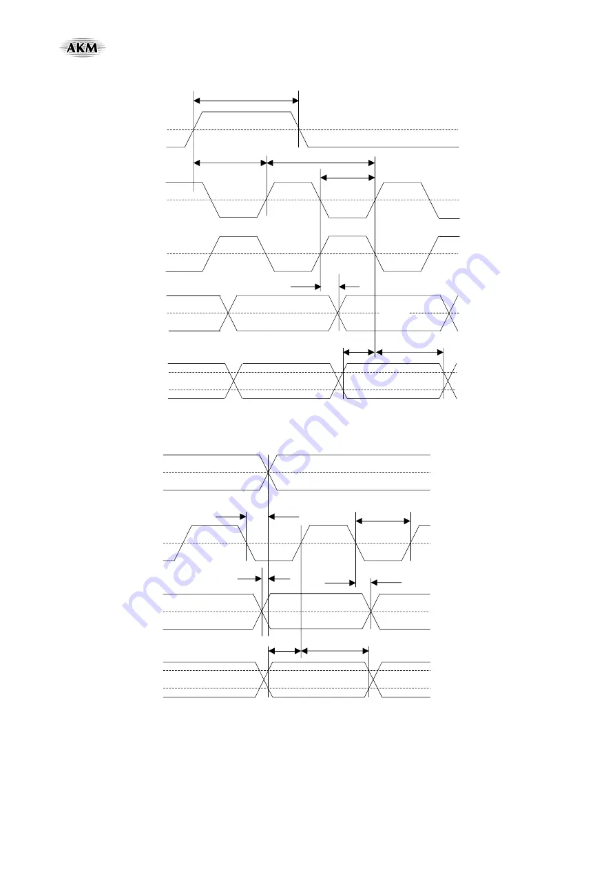 AKM AsahiKASEI AK4675 Manual Download Page 36