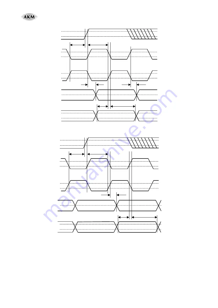 AKM AsahiKASEI AK4675 Manual Download Page 41