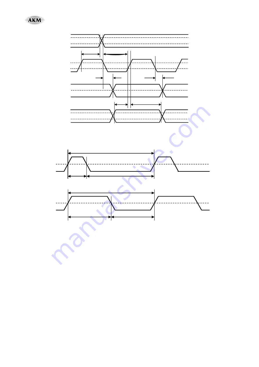 AKM AsahiKASEI AK4675 Manual Download Page 42