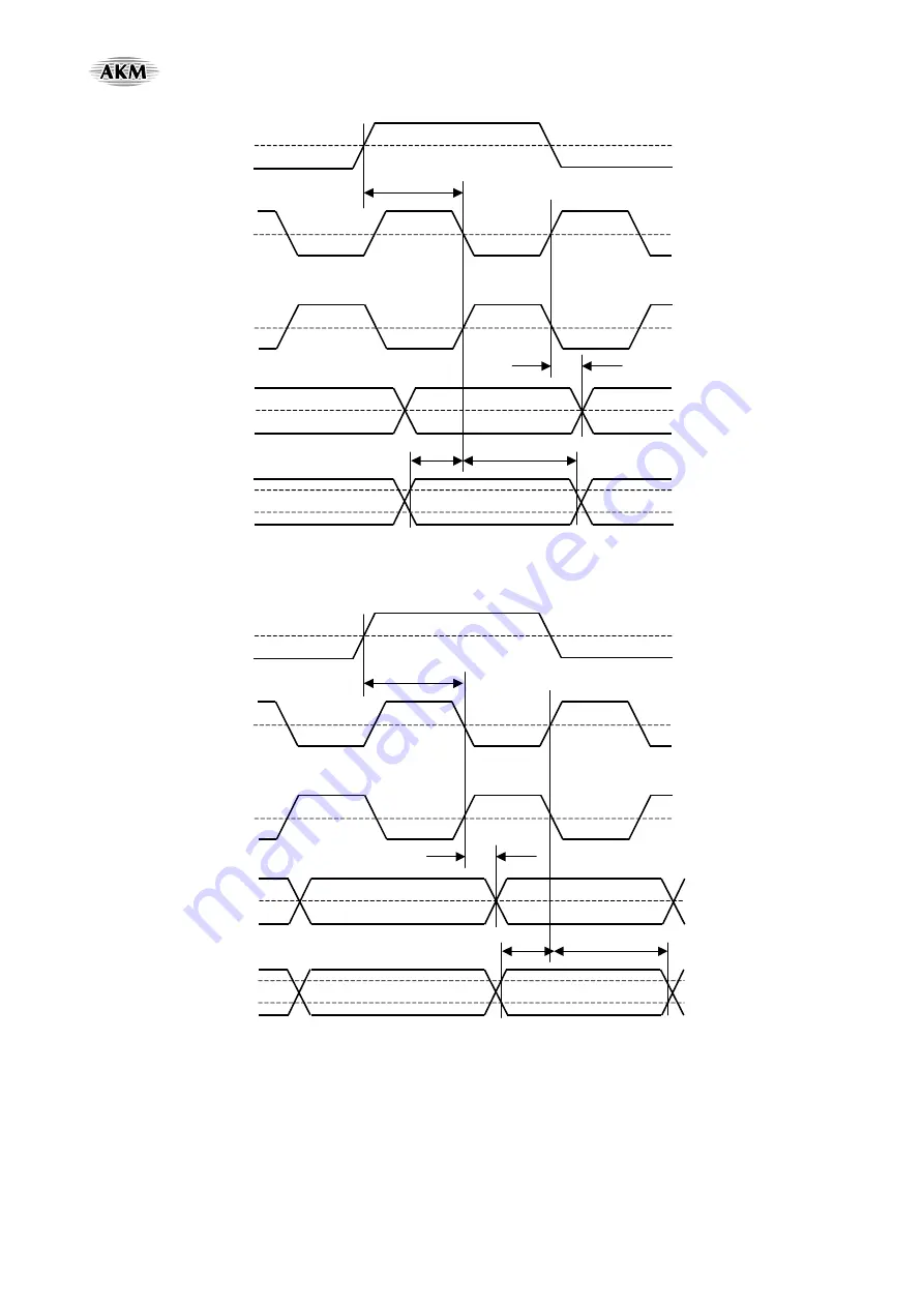 AKM AsahiKASEI AK4675 Manual Download Page 43