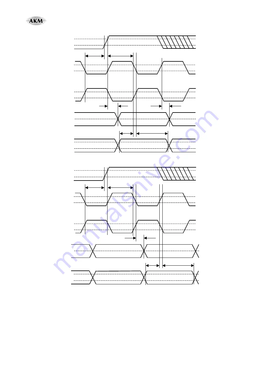 AKM AsahiKASEI AK4675 Manual Download Page 45