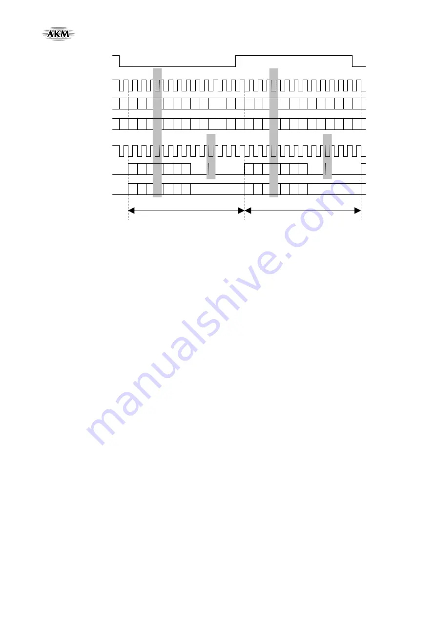 AKM AsahiKASEI AK4675 Manual Download Page 64