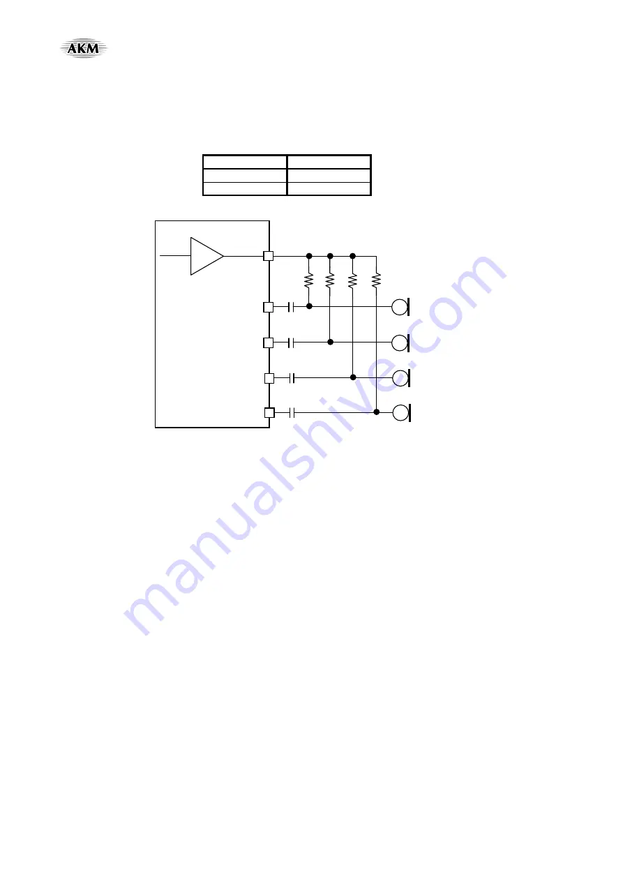 AKM AsahiKASEI AK4675 Manual Download Page 68