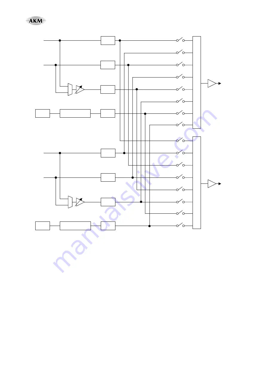 AKM AsahiKASEI AK4675 Manual Download Page 100