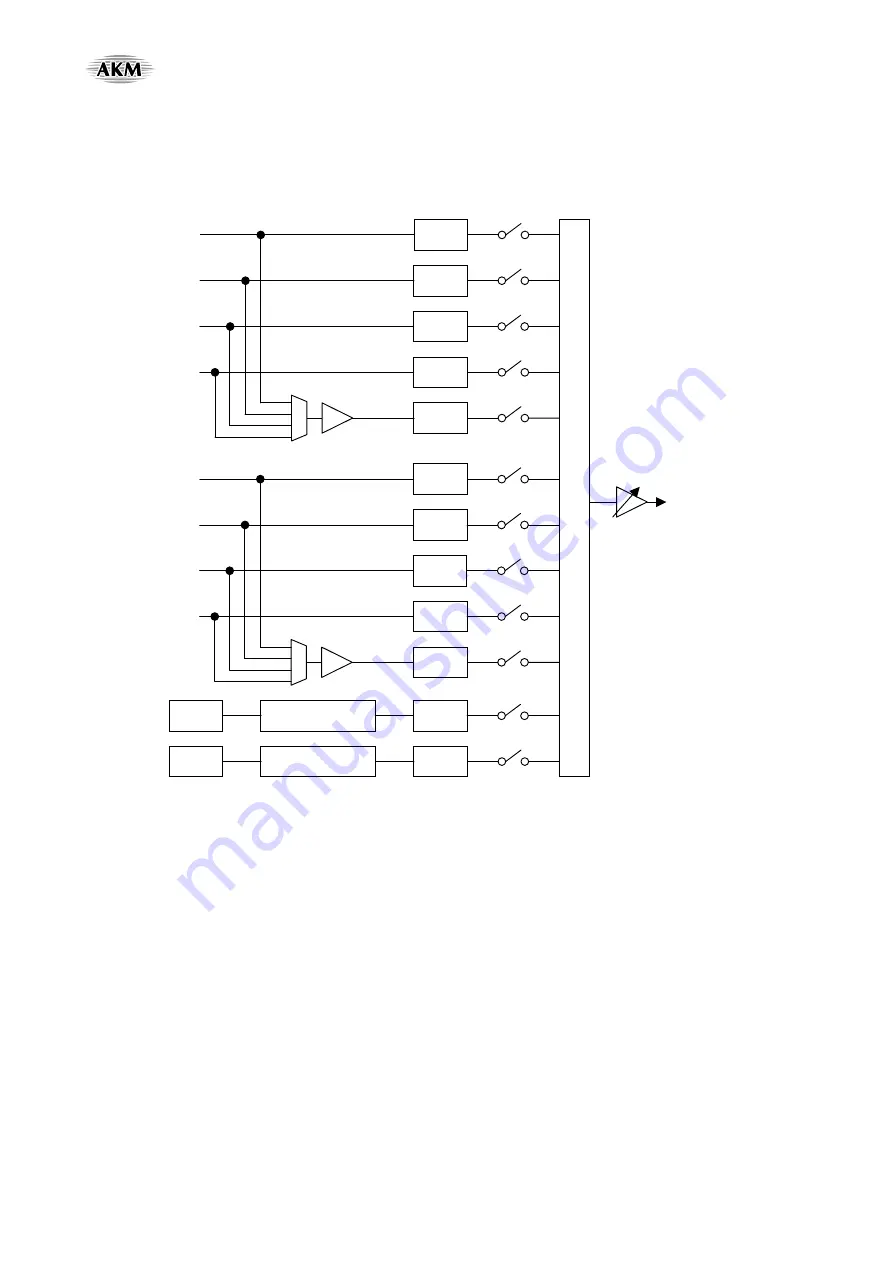 AKM AsahiKASEI AK4675 Manual Download Page 106