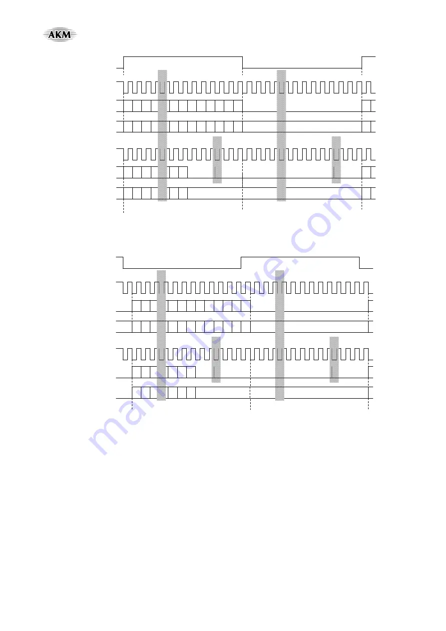 AKM AsahiKASEI AK4675 Manual Download Page 131