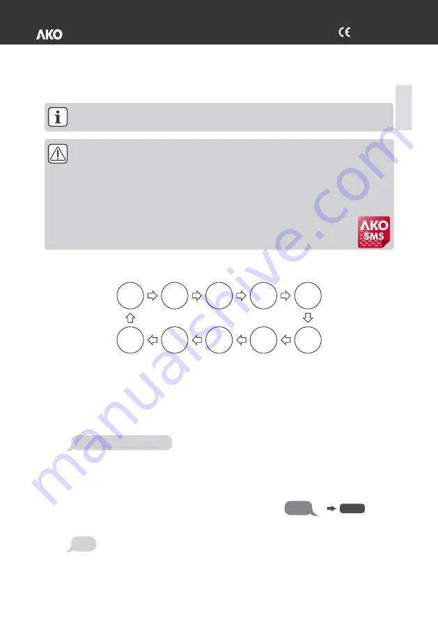 AKO Electronica AKO-52044 Скачать руководство пользователя страница 21