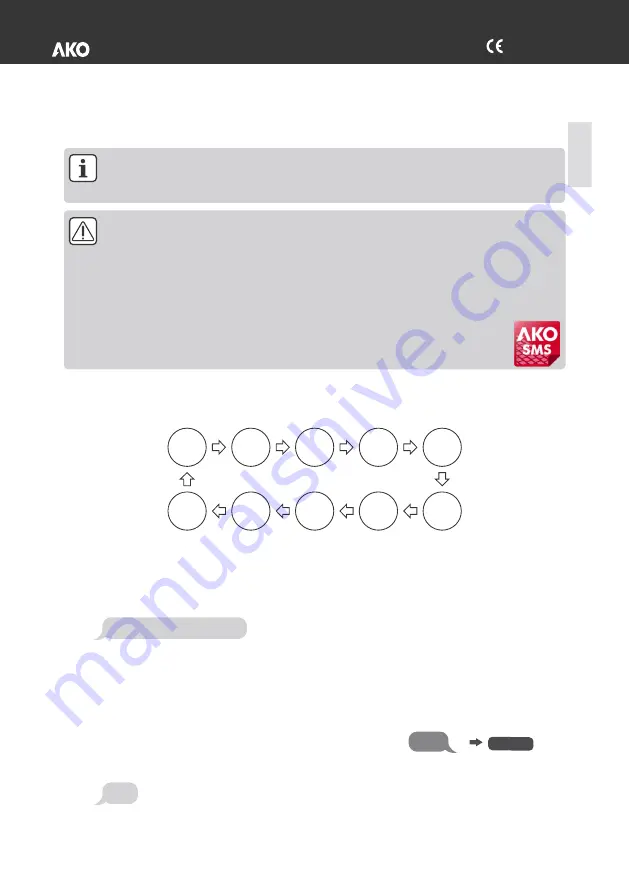 AKO Electronica AKO-52044 Скачать руководство пользователя страница 33