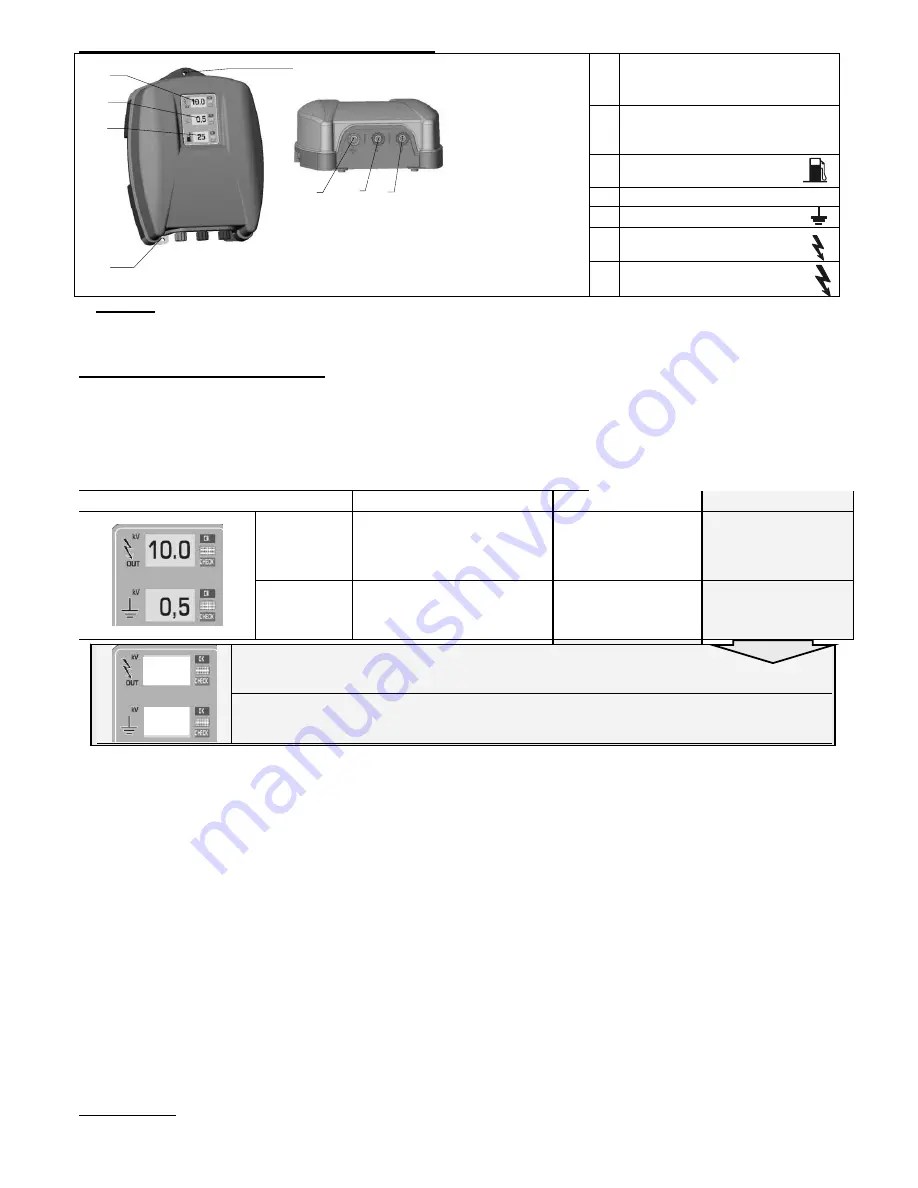 AKO NDi 10000 Instruction Manual Download Page 19