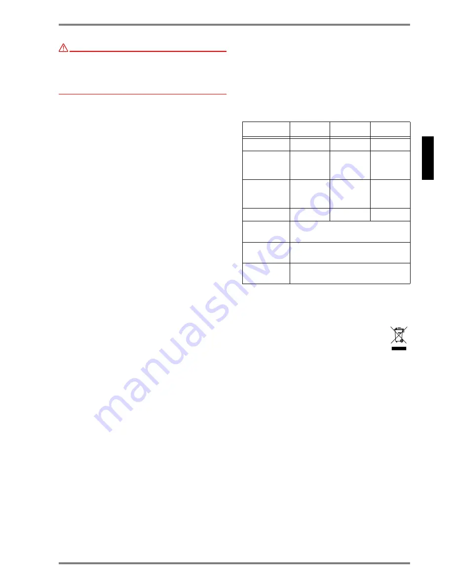 AKO WW 101 E Installation And Operating Instructions Manual Download Page 7