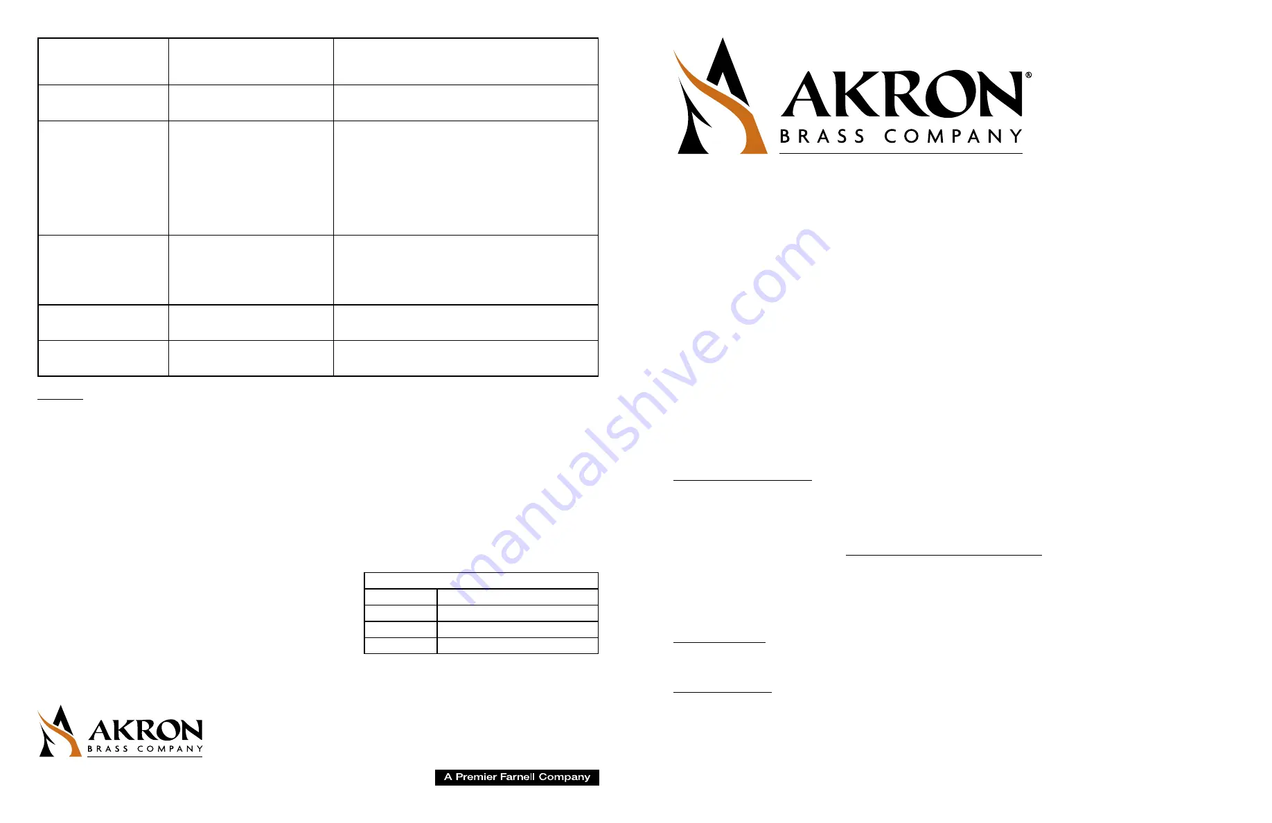 Akron 9313 Series Installation & Operating Instructions Download Page 1