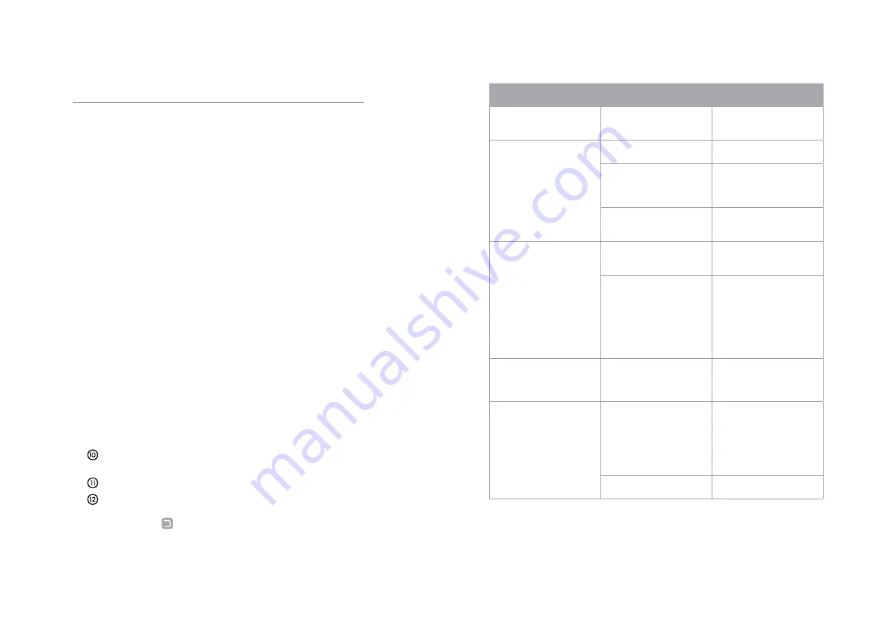 Akronym Morning MM-730 User Manual Download Page 14