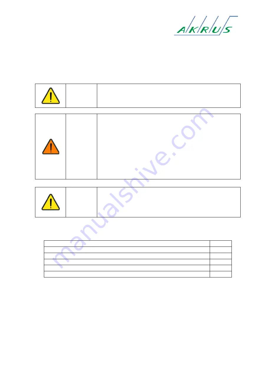 AKRUS ak 5003M User Manual Download Page 17