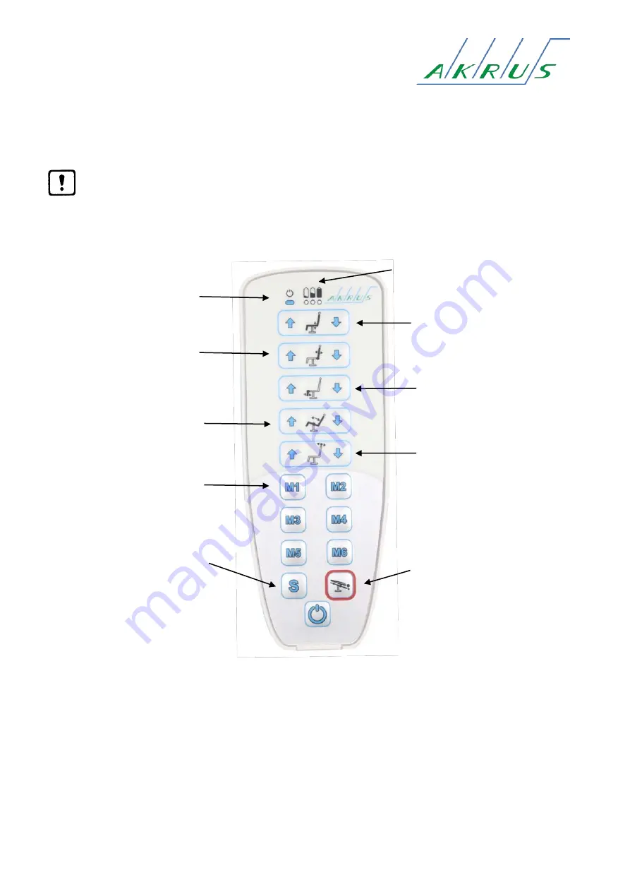 AKRUS SC 5010 ES: User Manual Download Page 32