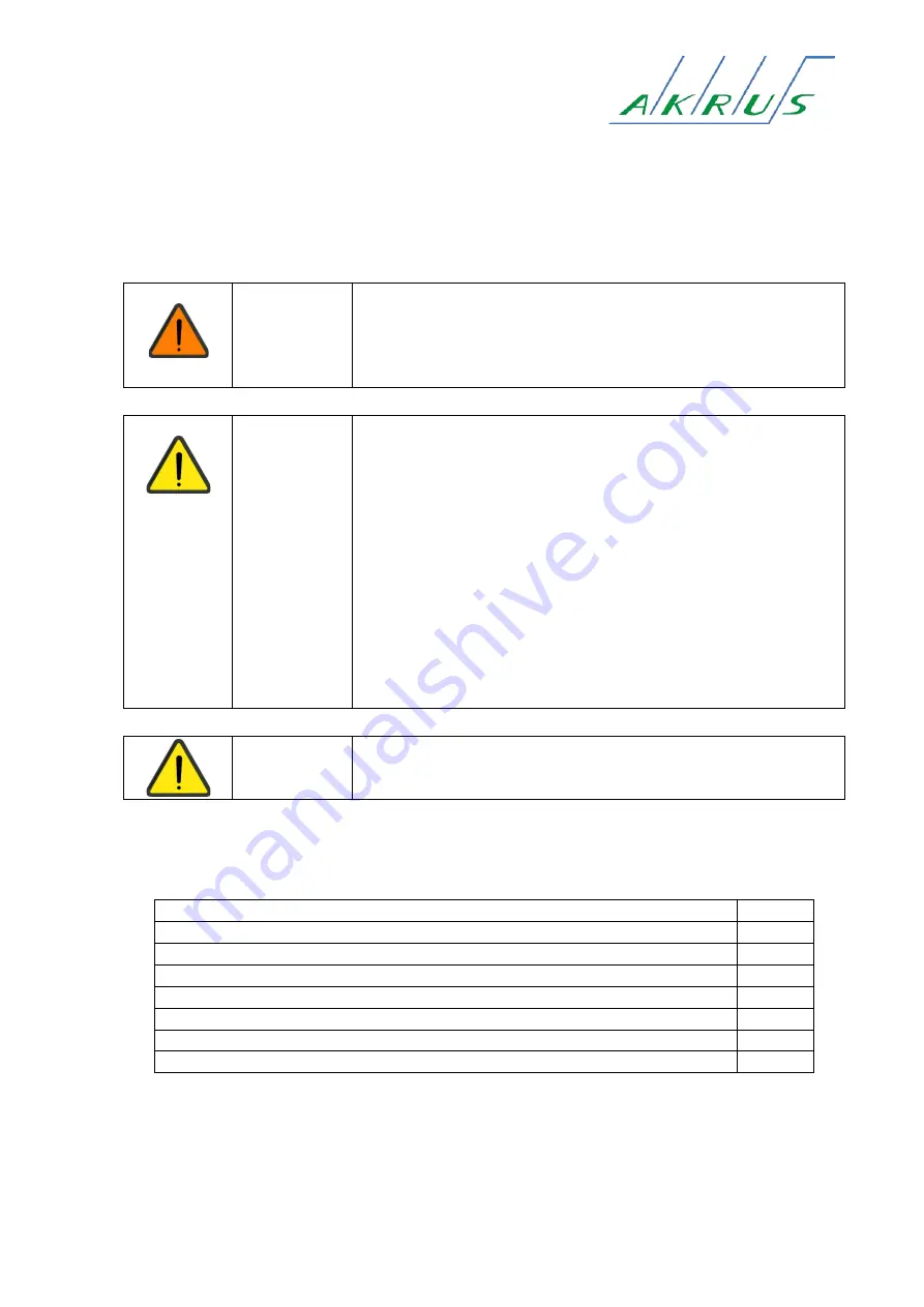 AKRUS SC 5010 SEK User Manual Download Page 6