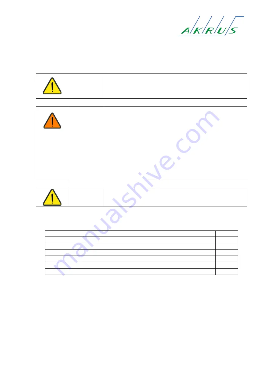 AKRUS SC 5010 SEK User Manual Download Page 34