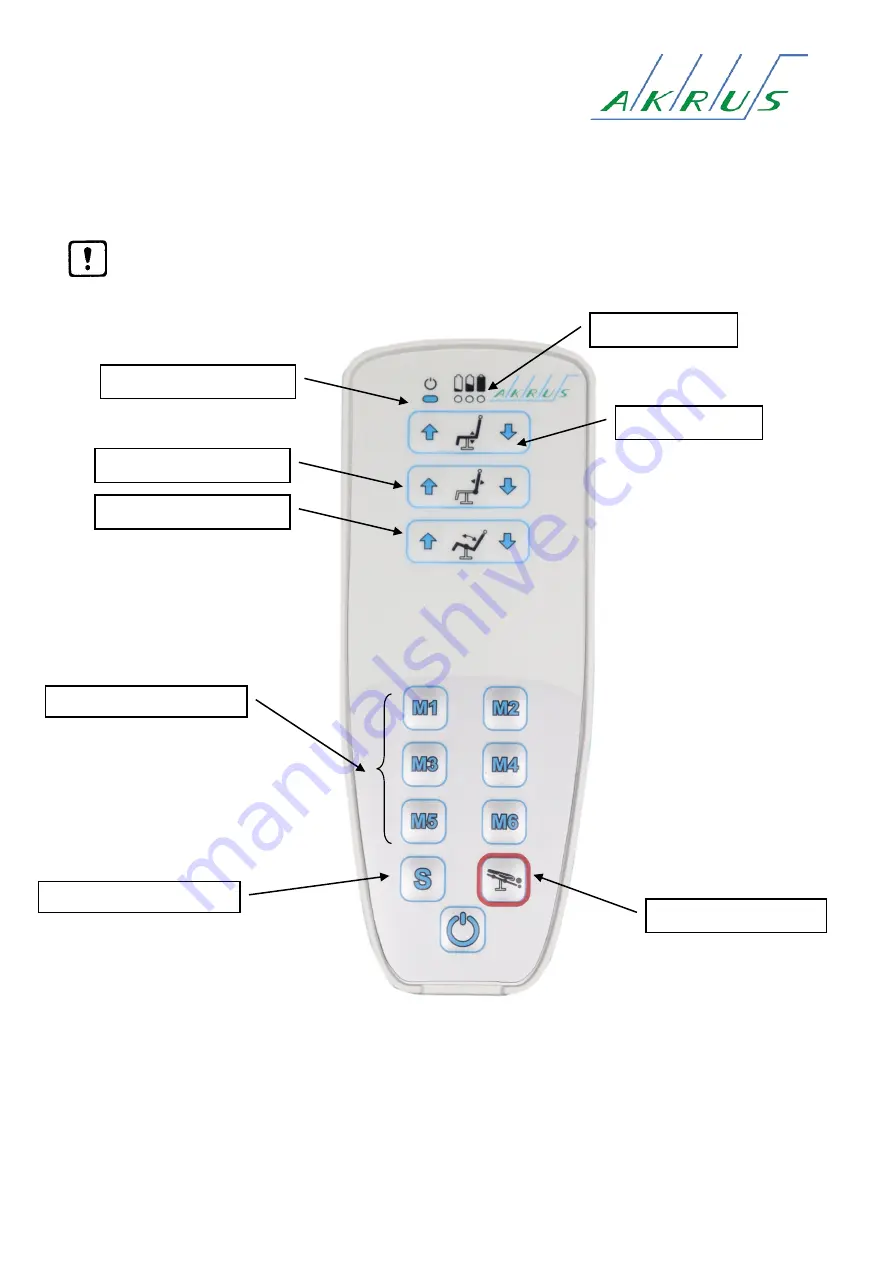 AKRUS SC 5010 SEK User Manual Download Page 37