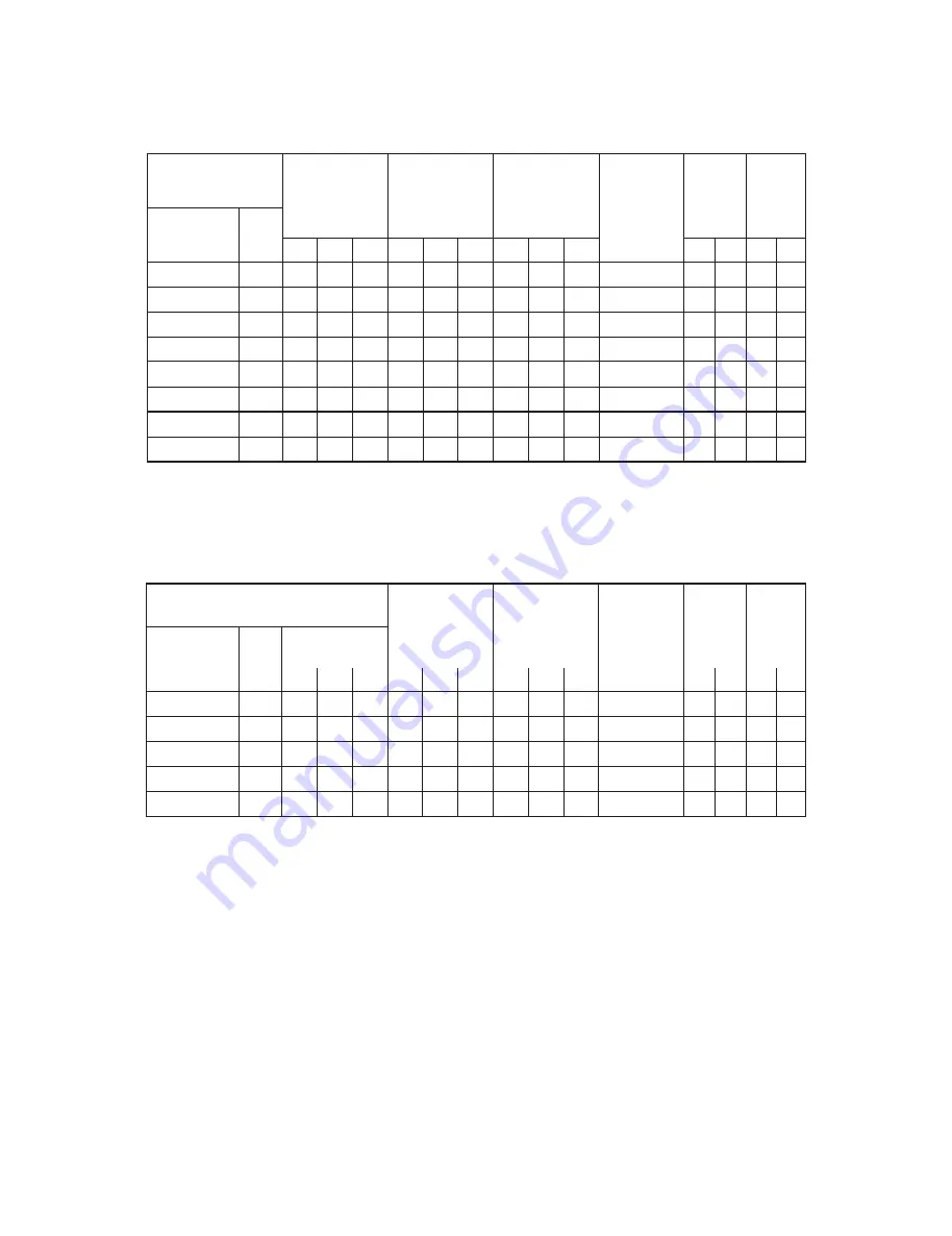 Aksa ALP 10-5 Installation & Operation Manual Download Page 16