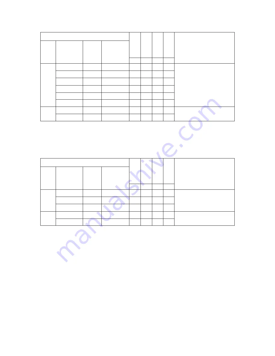 Aksa ALP 10-5 Installation & Operation Manual Download Page 20