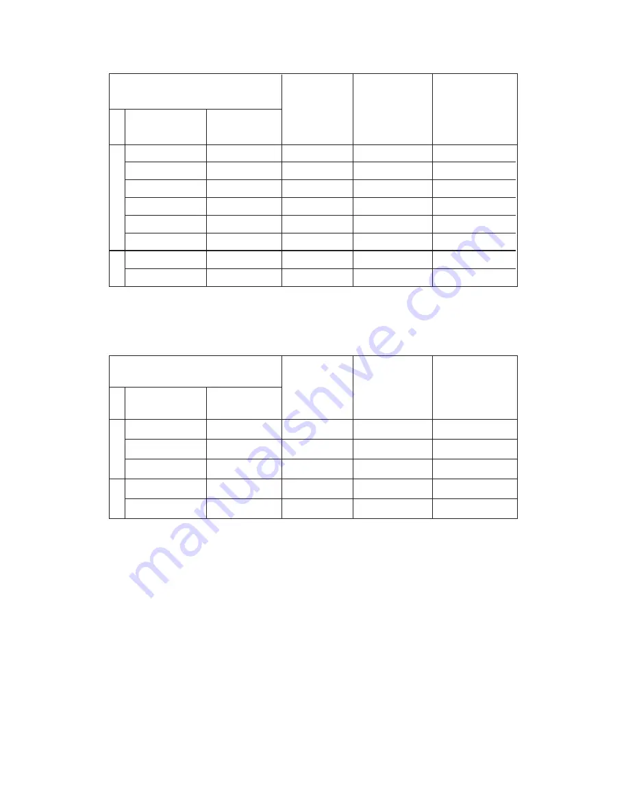 Aksa ALP 10-5 Installation & Operation Manual Download Page 24