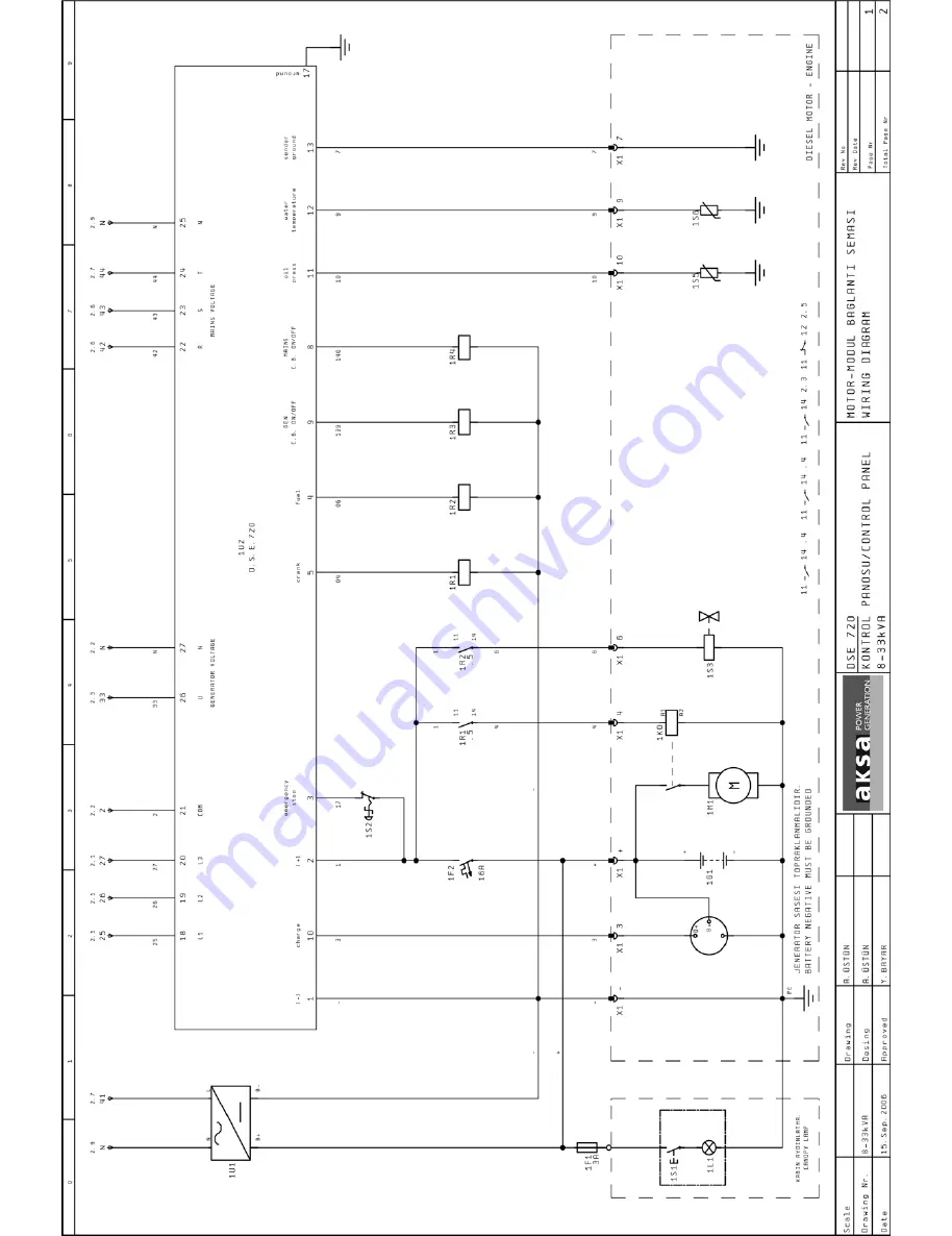 Aksa ALP 10-5 Installation & Operation Manual Download Page 41