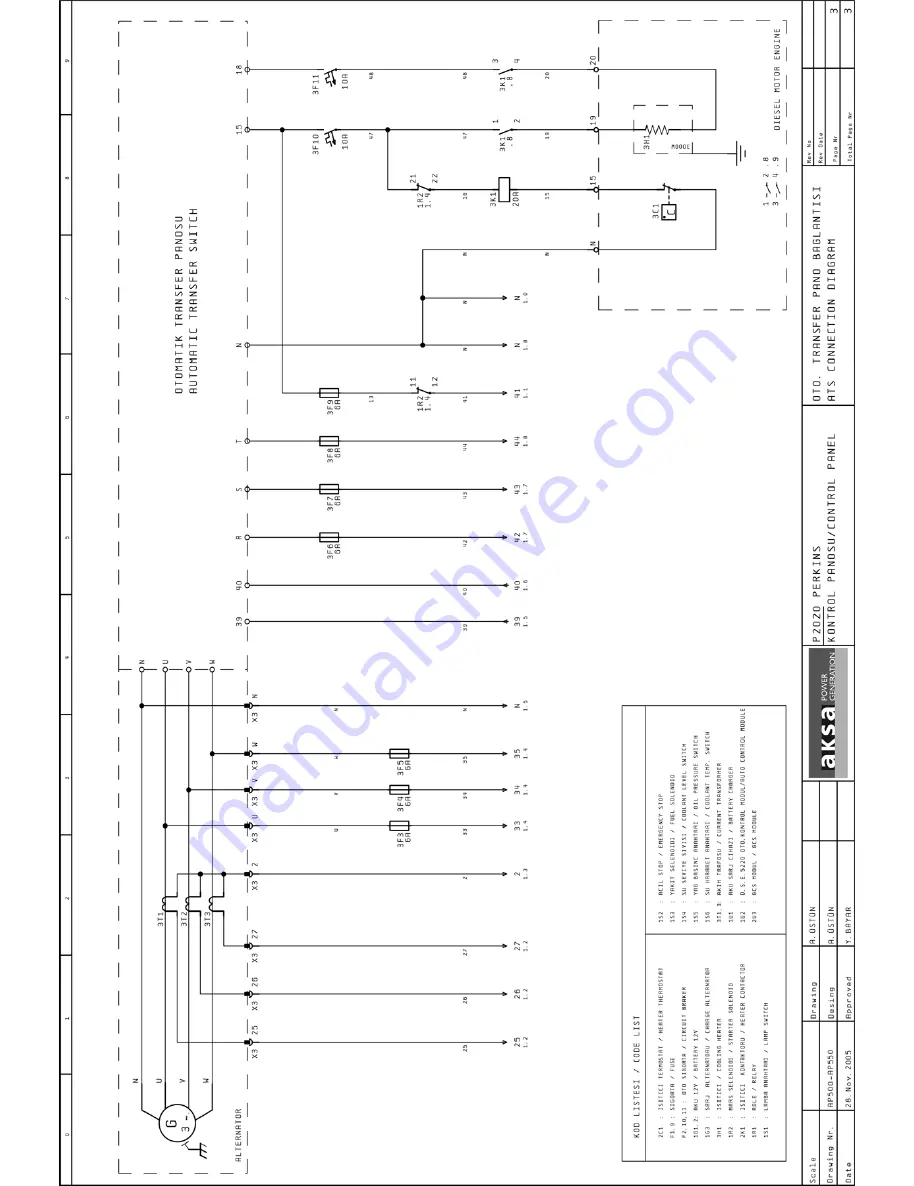 Aksa ALP 10-5 Installation & Operation Manual Download Page 48