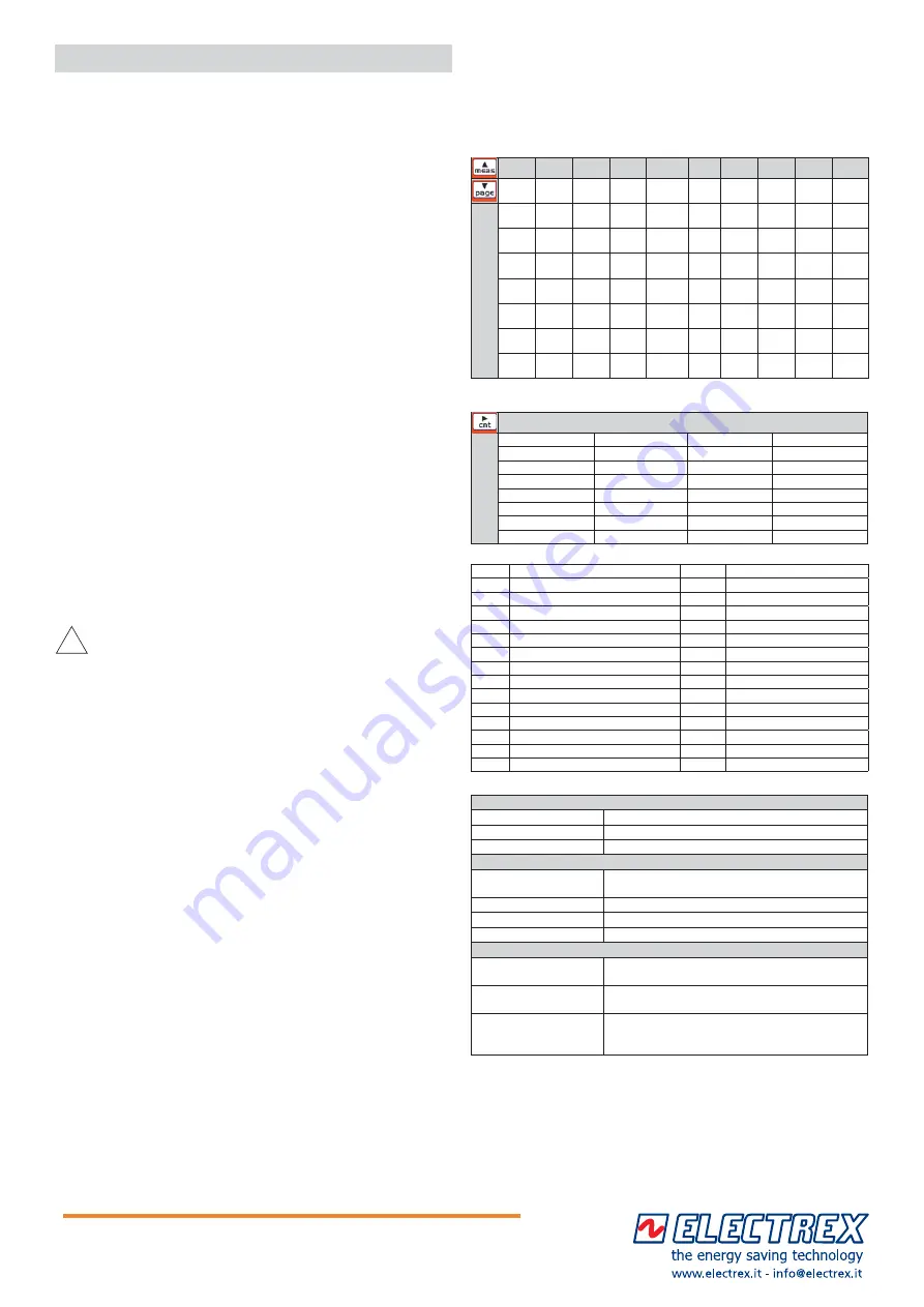 Akse Electrex FEMTO D4 70A PFA6431-02 Скачать руководство пользователя страница 1