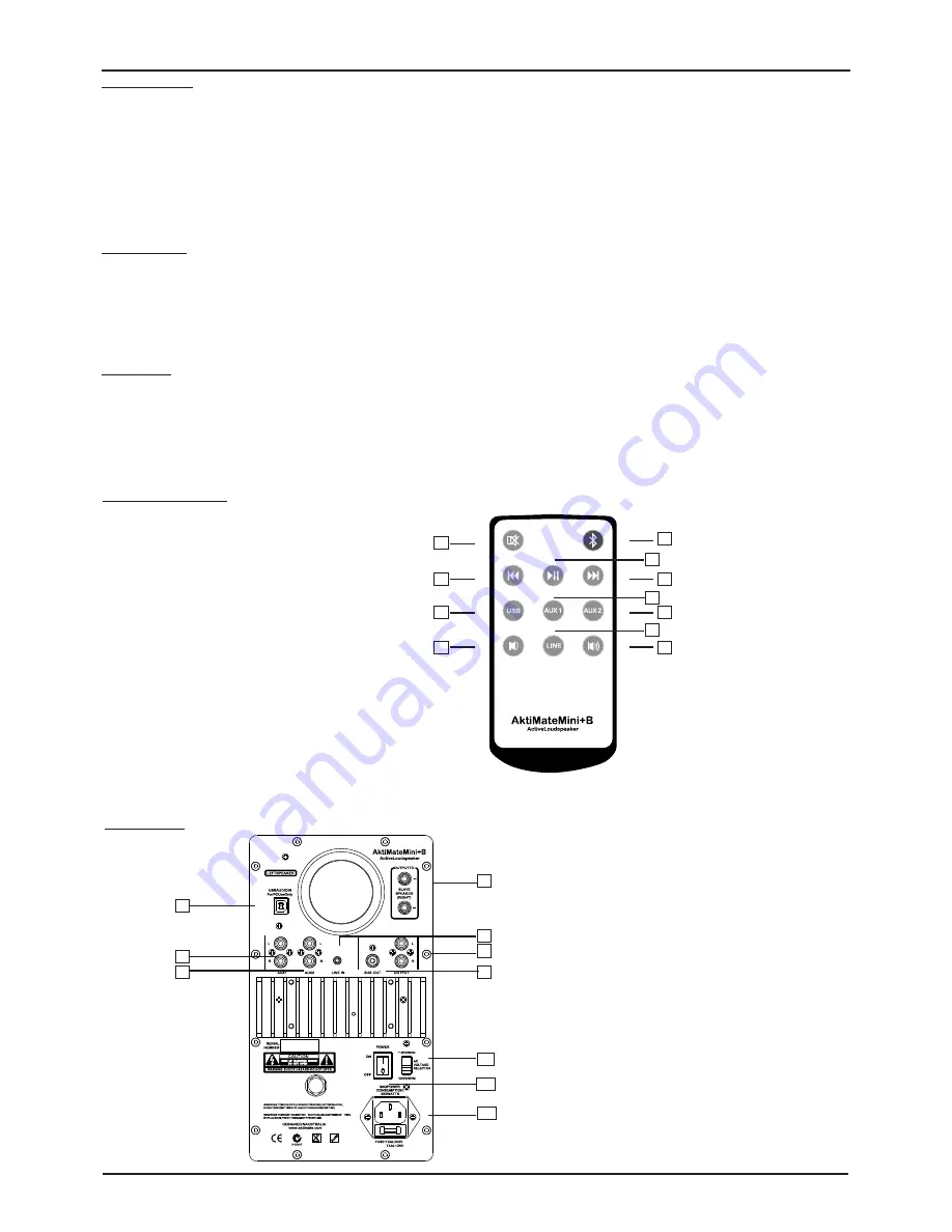 AktiMate Mini+ B Скачать руководство пользователя страница 2