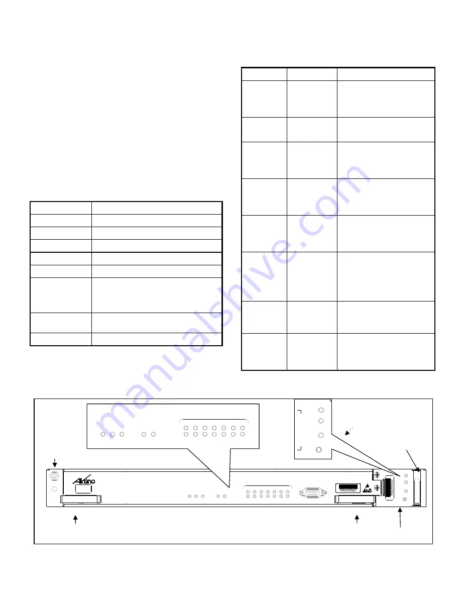 Aktino AK3000 DS3 Quick Installation Download Page 4