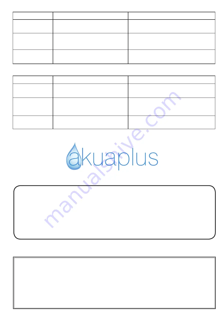 Akuaplus IRENE FLSD 802M001 User Manual Download Page 5