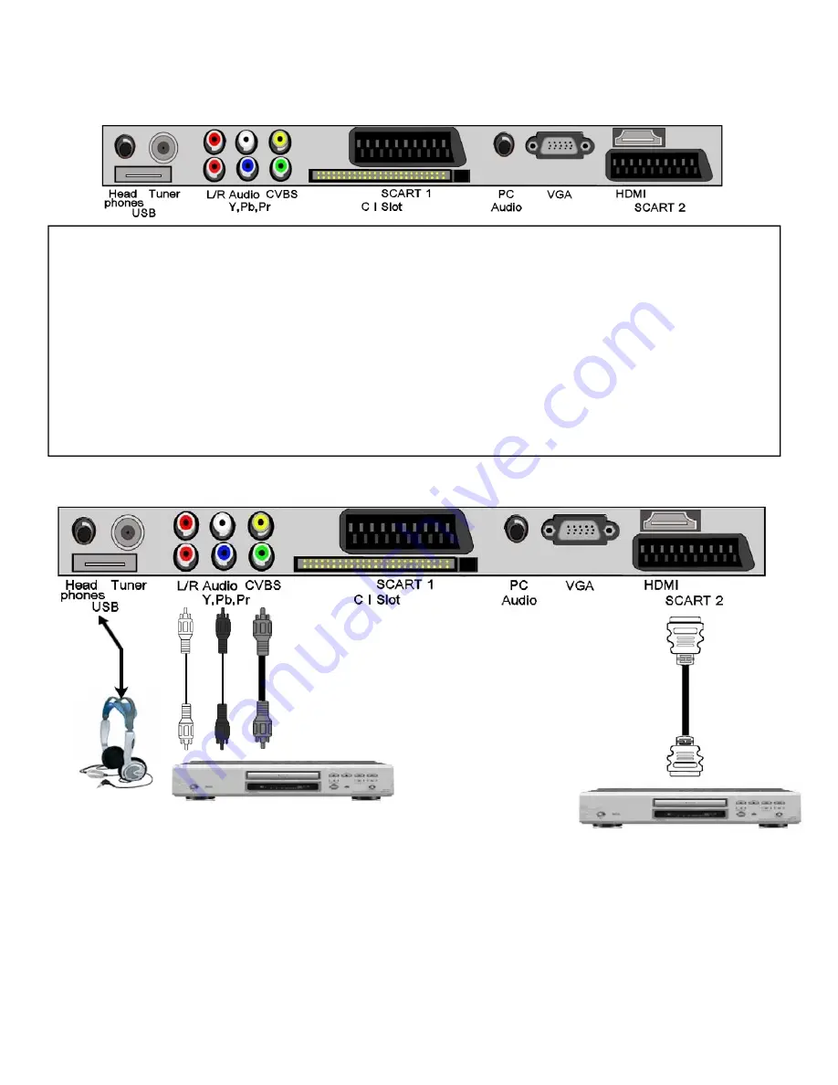 Akura APL2YR2268U Скачать руководство пользователя страница 8