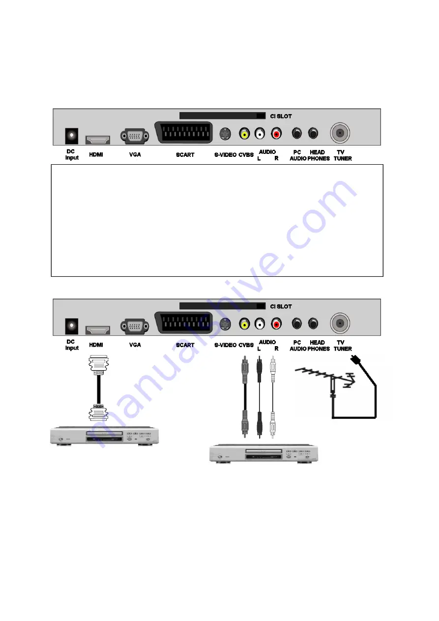 Akura APLDVD15421W-HDID Скачать руководство пользователя страница 9