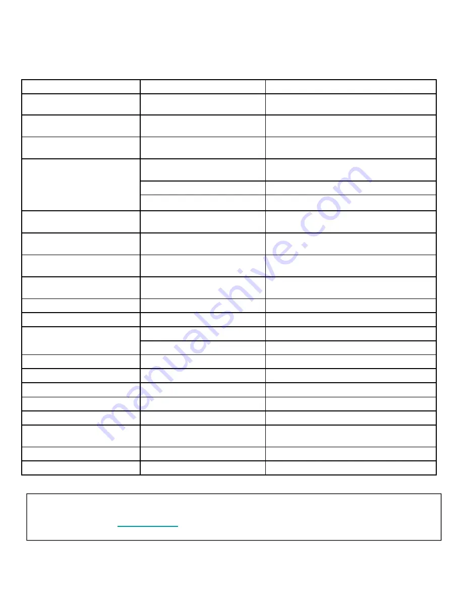 Akura APLDVD2468 FD User Manual Download Page 24