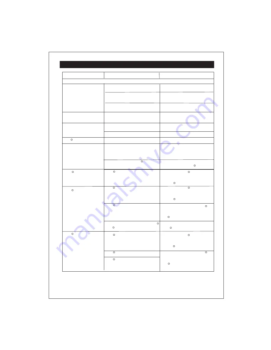 Akura KBB-1 Operating Instructions Manual Download Page 15