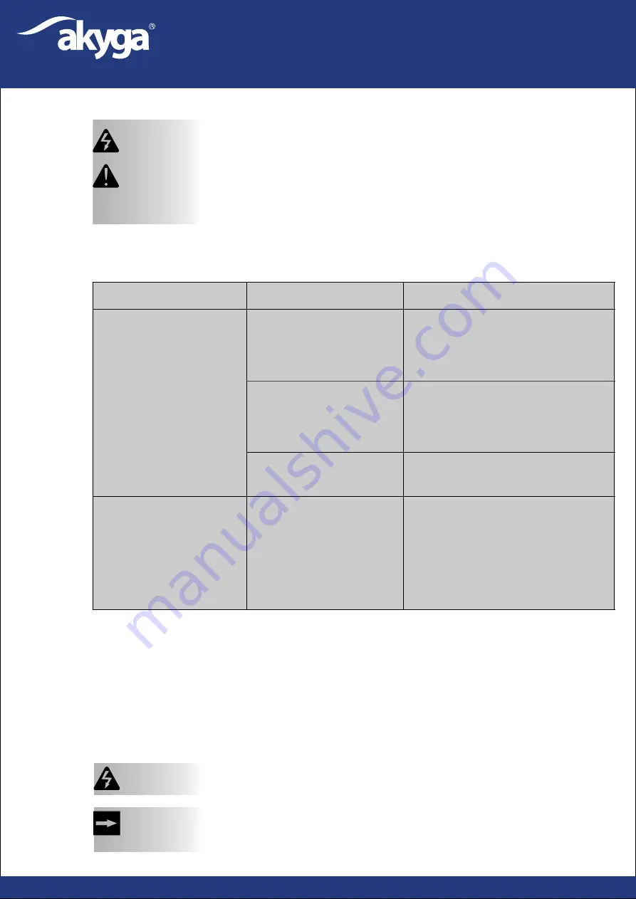 Akyga AK-ND-62 User Manual Download Page 3