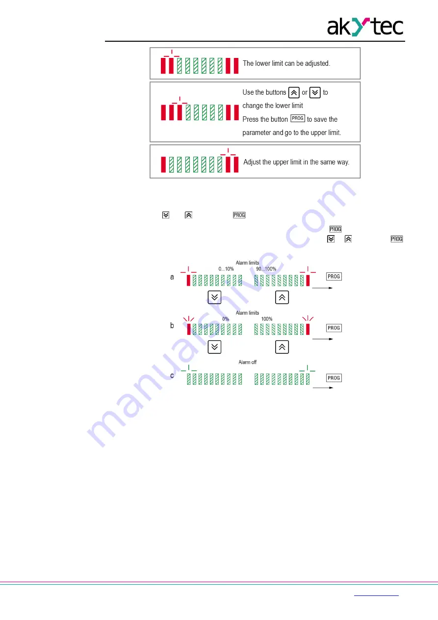 Akytec ITP15 User Manual Download Page 8